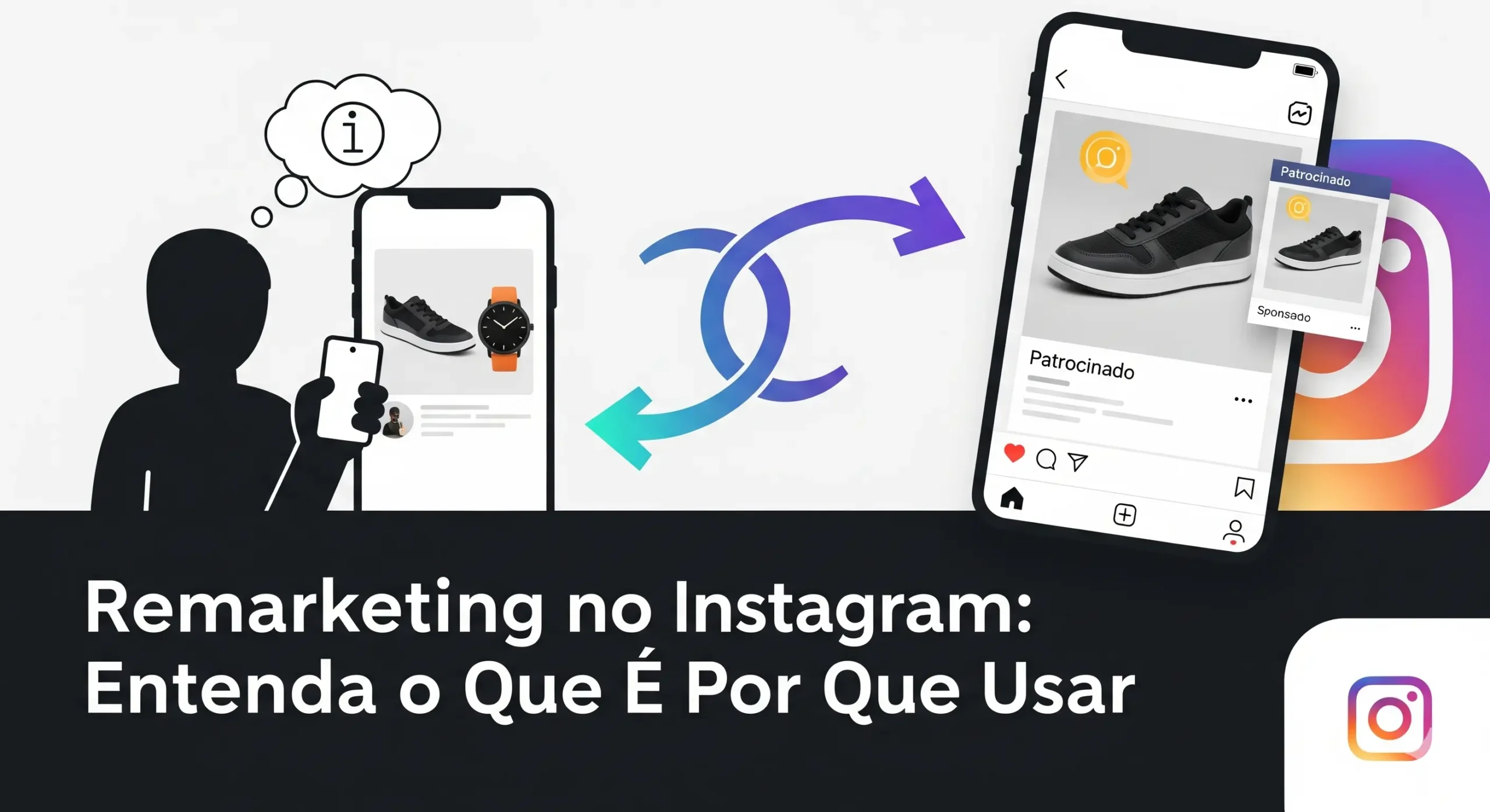 Remarketing no Instagram: Entenda o Que É e Por Que Usar